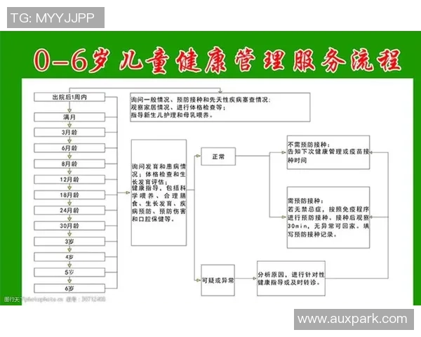 彩神Vll创新体育加模式打造融合培训旅游健康管理的综合服务平台