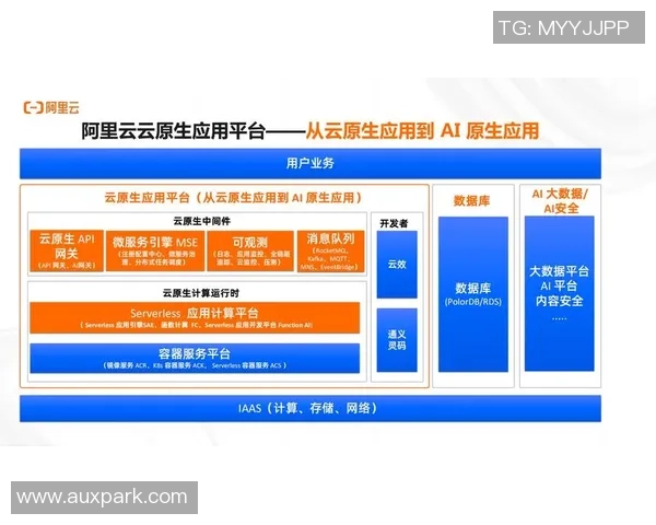 智能化体验升级快盈VIII自动化与AI功能全面解析与应用探讨 智能化体验升级快盈VIII自动化与AI功能全面解析与应用探讨