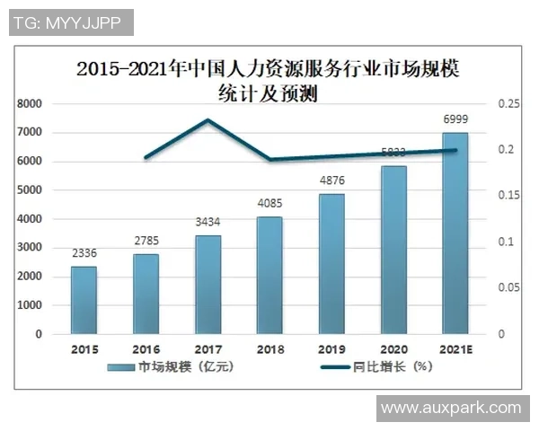 IGT引领全球彩票终端机市场发展趋势与未来展望 IGT引领全球彩票终端机市场发展趋势与未来展望