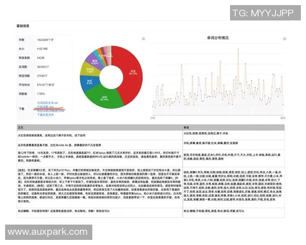 职业选手与普通玩家在成瘾性问题上的差异分析与探讨 职业选手与普通玩家在成瘾性问题上的差异分析与探讨